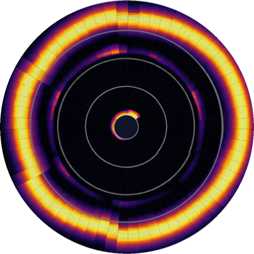 BOUT++ MHD simulation output